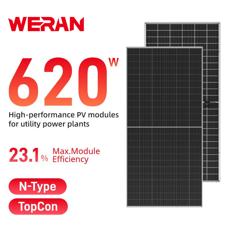 WERAN 595-625W stort format bifacial solpanel – OEM dobbeltglas PV-modul til forsynings-, EPC- og engrosprojekter